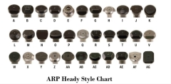 Pleuelschrauben - Connecting Rod Bolts  Chevy SB 3/8  64-02